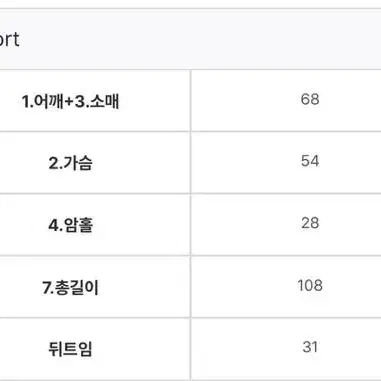 선데이업 르모어 자체제작 싱글핸드메이드코트