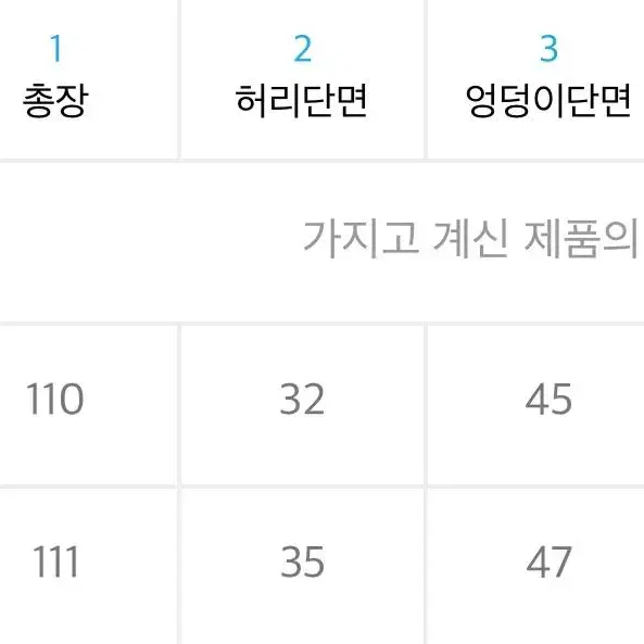 세미 부츠컷 데님팬츠