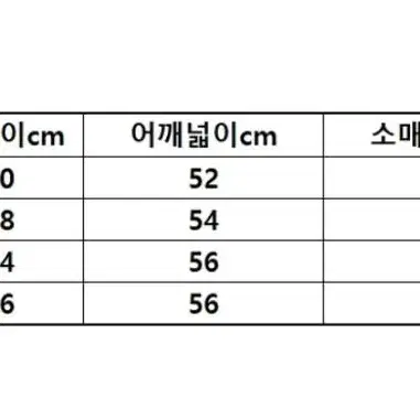 레이싱자켓 모터사이클 라이더 자켓