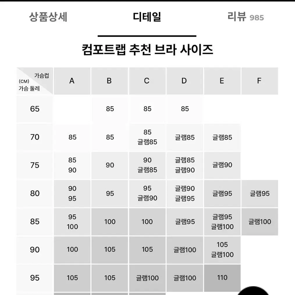 컴포트랩 브라렛 글램85 새상품