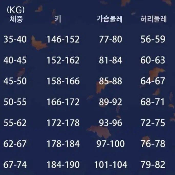 원신 감우 흑옥에 핀 꽃 코스프레 세트 판매 + 가발