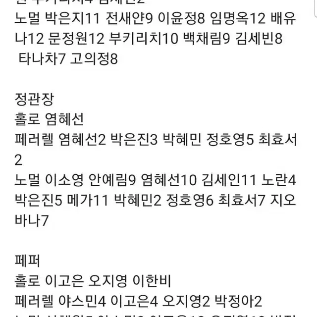 여자배구 코보카드 양도 남배랑 교환