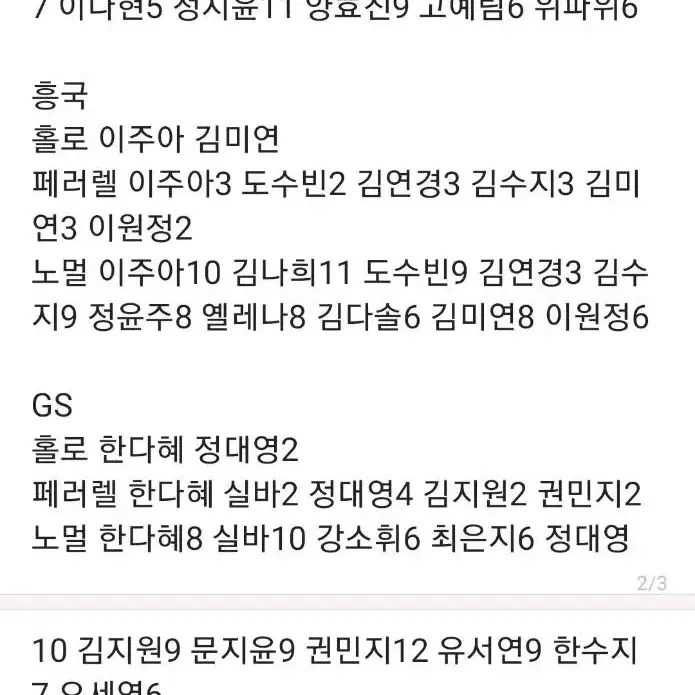 여자배구 코보카드 양도 남배랑 교환