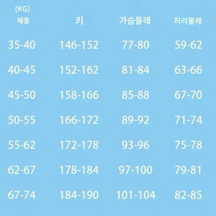 니디걸오버도즈 초텐짱 메이드버전 코스프레 판매 + 가발