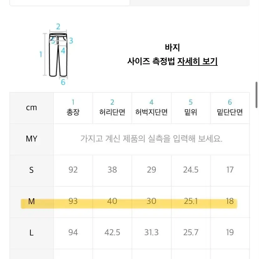 피스워커x가먼트레이블 청바지 (M사이즈)