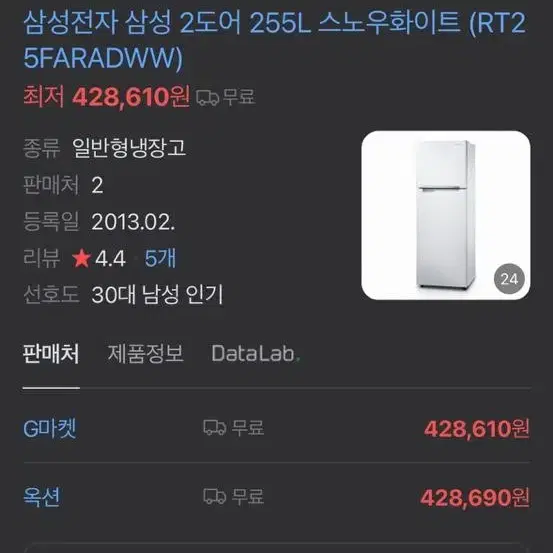 삼성 255L냉장고, 1등급