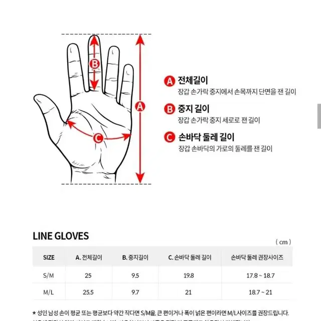 남성 가죽장갑 (사르토르 리사르투스, 신슐레이트 풀터치 블랙)