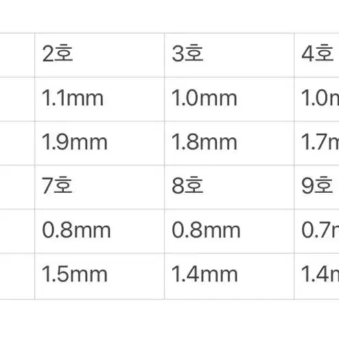 비행기 수제네일팁