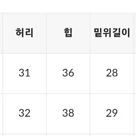 진청부츠컷바지