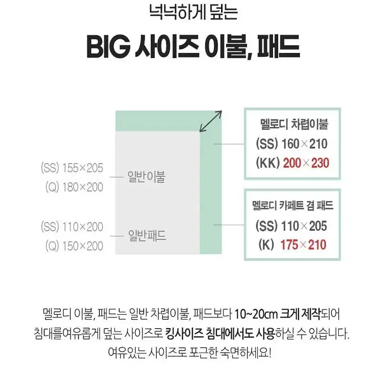 [무료배송]  국내생산 100%모달 친환경 차렵 이불 세트 호텔이불 침구