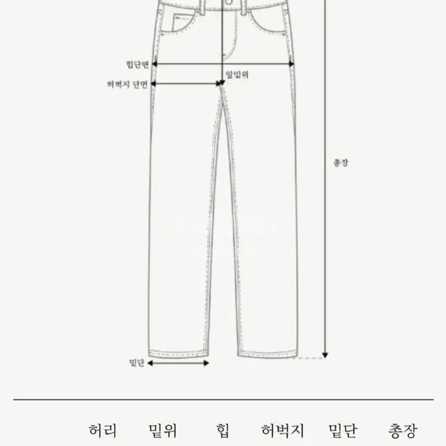 노멜렛 연청 일자 바지 - 핀보이팬츠