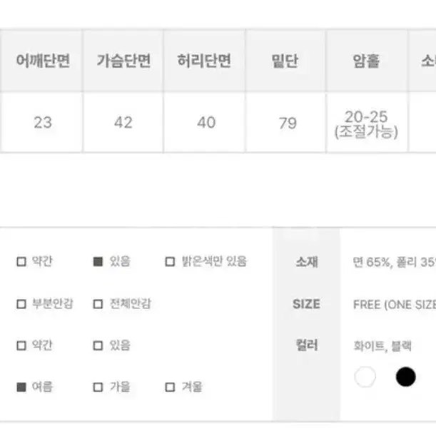 (새상품) 애니원모어 프릴 셔링 원피스