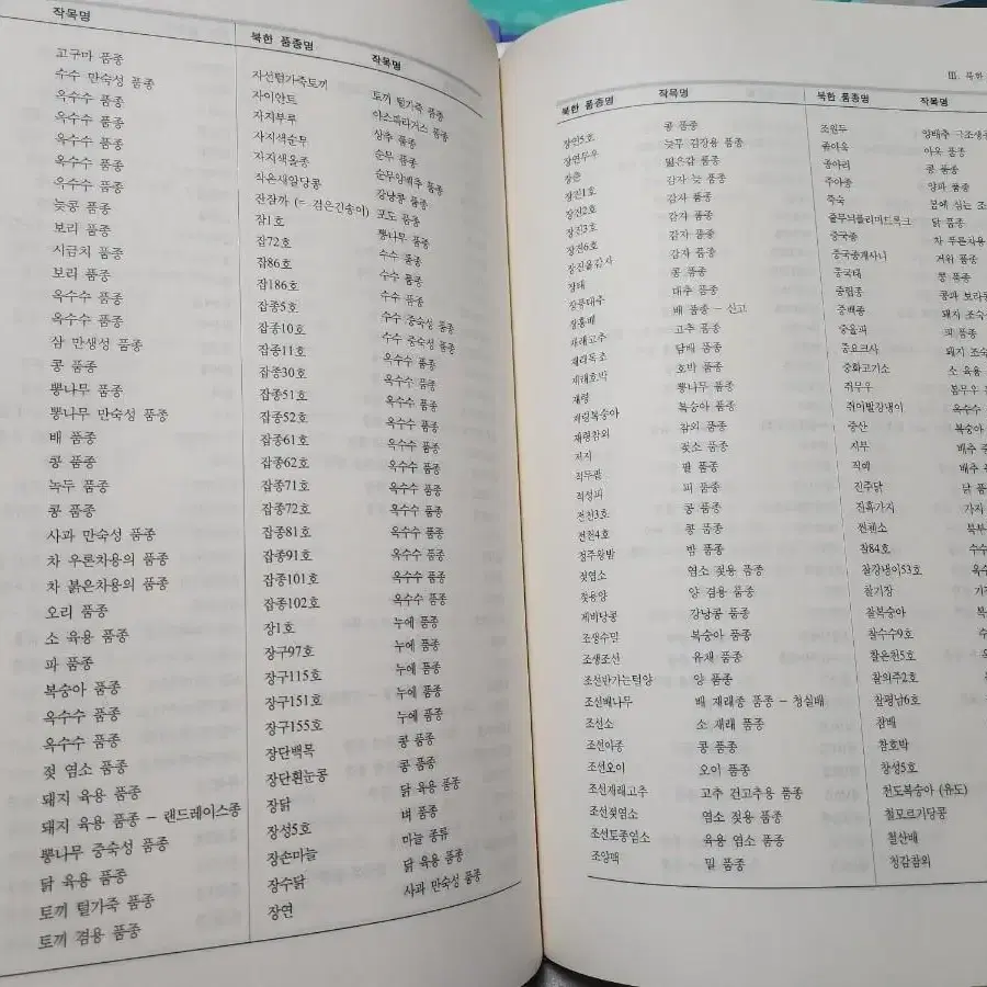 남북한 농업관련 생물명 비교집 생물학,어학,농업 서적