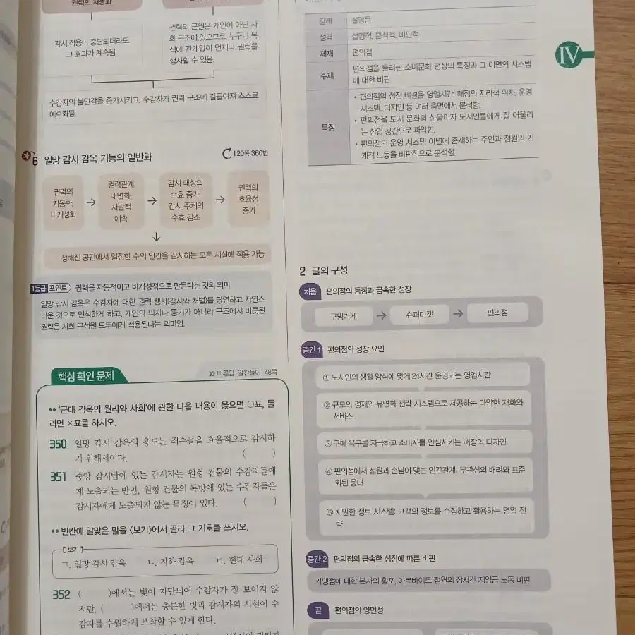 독서 1등급 만들기 문제집 (새 책)