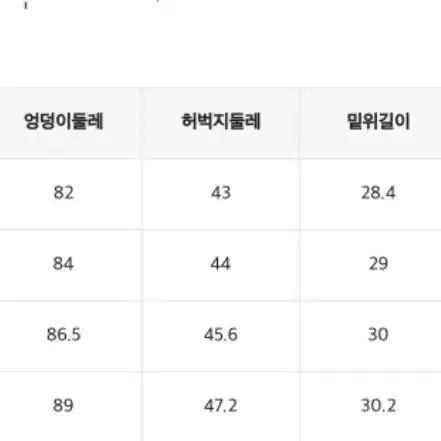 새상품) 미쏘 청바지 판매