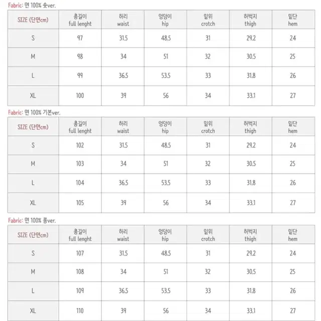 에이블리 흑청바지(숏 L)