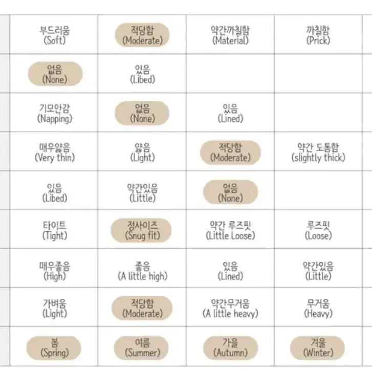 에이블리 흑청바지(숏 L)