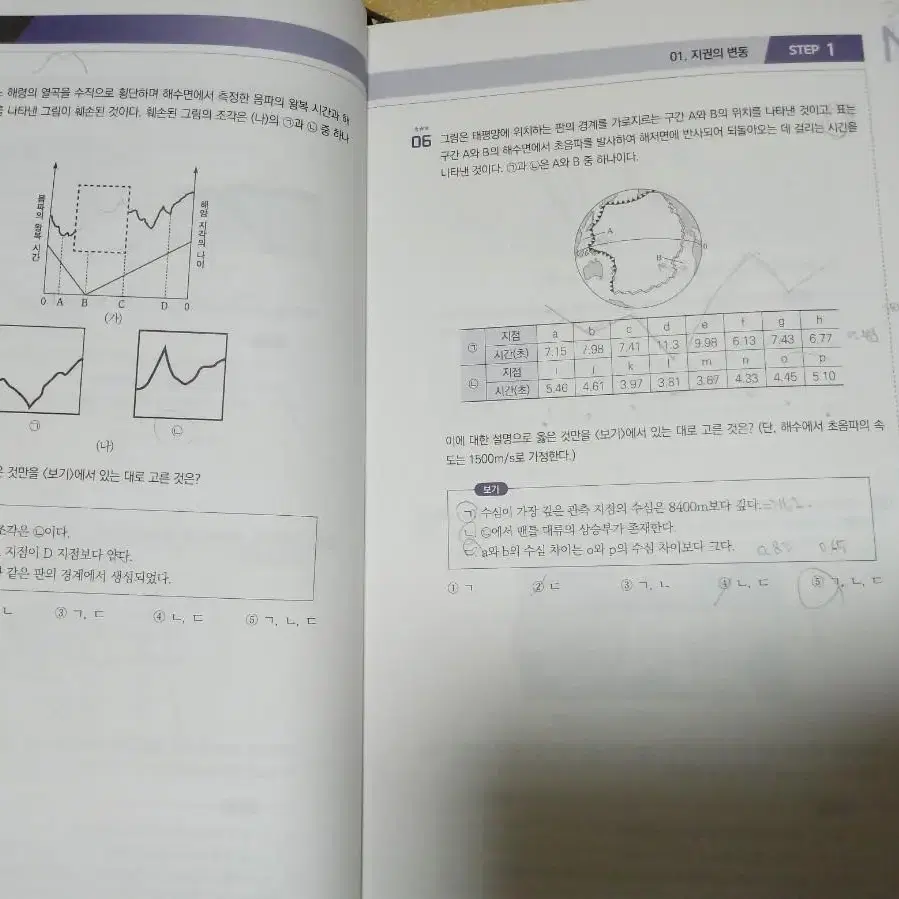 2023 지구과학1 n제 이훈식T 솔텍 솔루션 테크트리