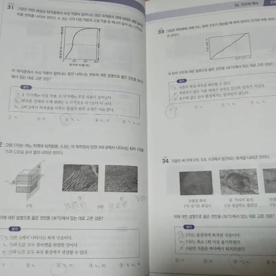 2023 지구과학1 n제 이훈식T 솔텍 솔루션 테크트리