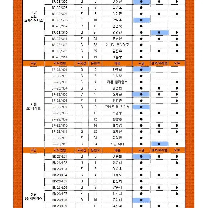 KBL 카드 교환 / 판매