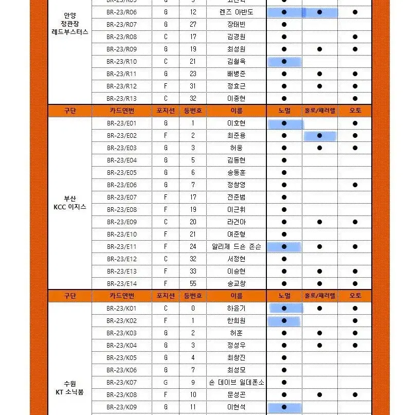 KBL 카드 교환 / 판매