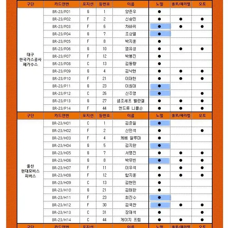 KBL 카드 교환 / 판매