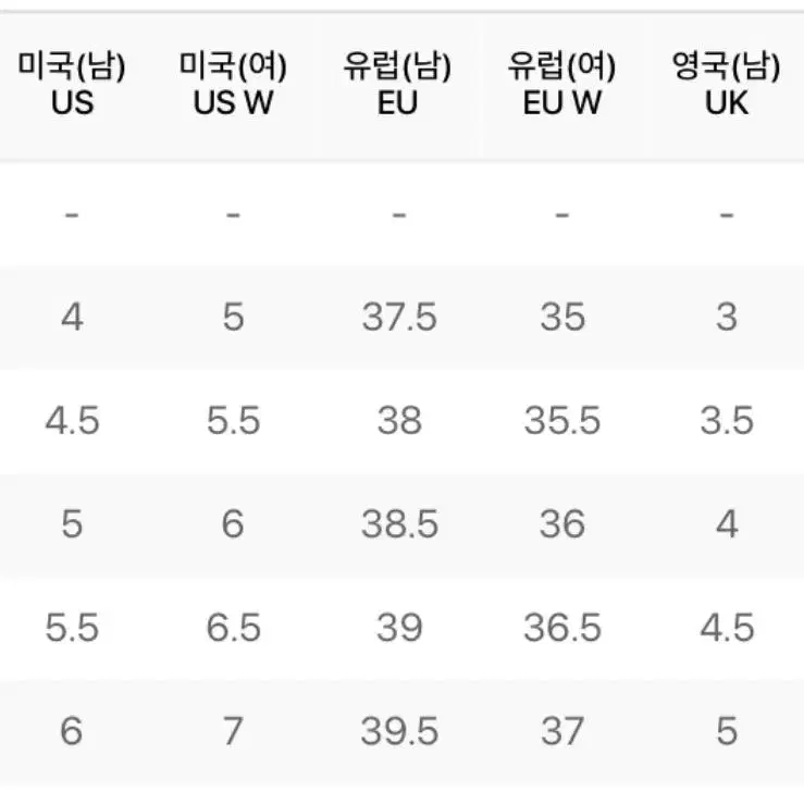 세라(seara) 핑크베이지 구두 35사이즈(220~225)