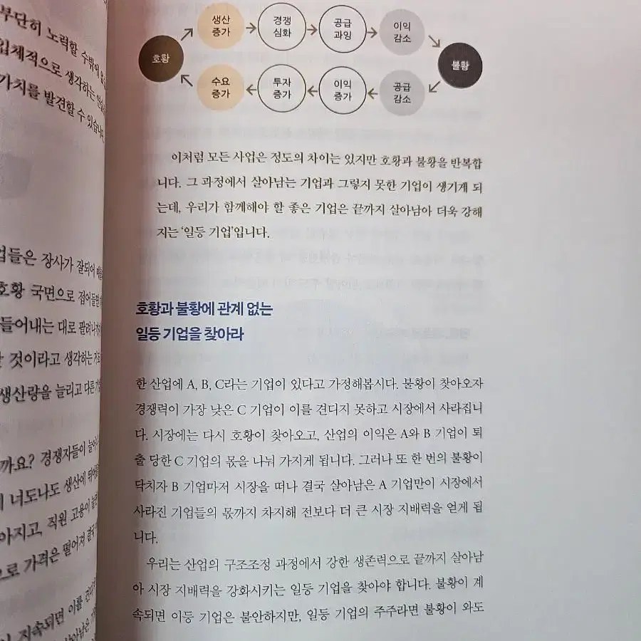 나의 첫 주식 교과서