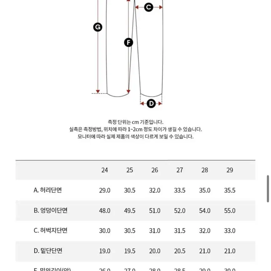 캘빈클라인 블랙 90s 스트레이트핏 기모 데님