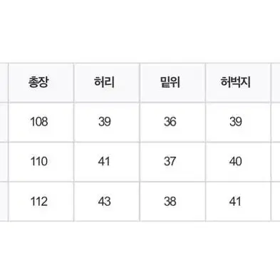 (상세정보확인)빈티지 배기 데님 진청 벌룬팬츠 팝니다