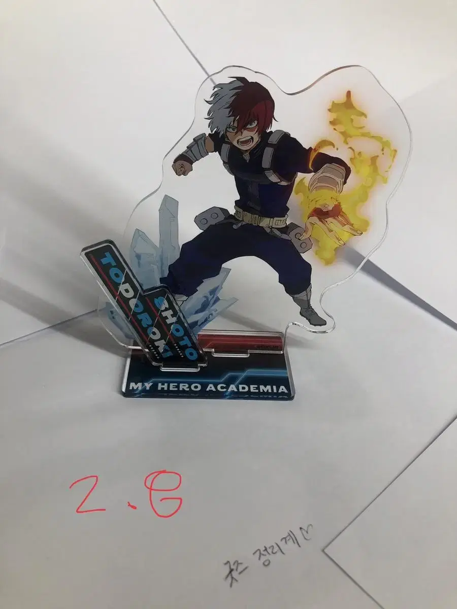 Tabi Shoto Diorama