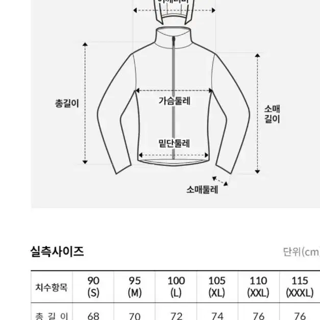 노스페이스 남성 마운틴피크자켓 (NJ2HQ01A)