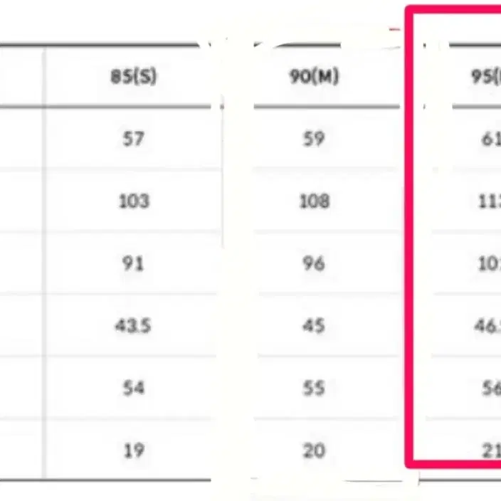 (노스페이스/13.9만원/품절상품/거의새상품)플리스 후리스 지퍼 가디건