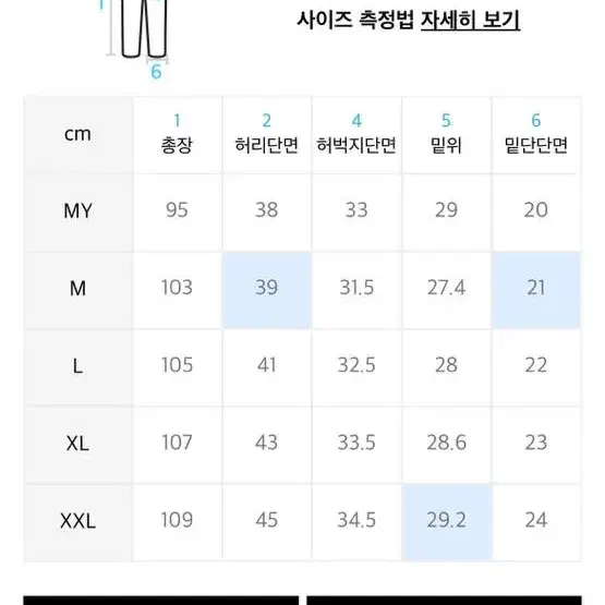 소버먼트 셀비지 레귤러핏 M사이즈