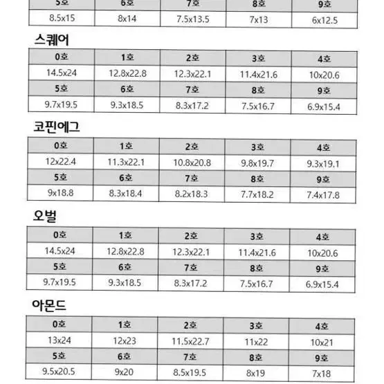 !!주문제작!! Y2k무드 수제네일팁 네일팁 네일아트