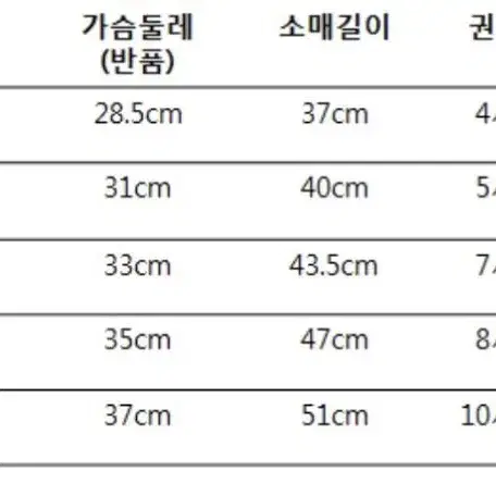 아동반폴라티셔츠 새상품 팝니다.