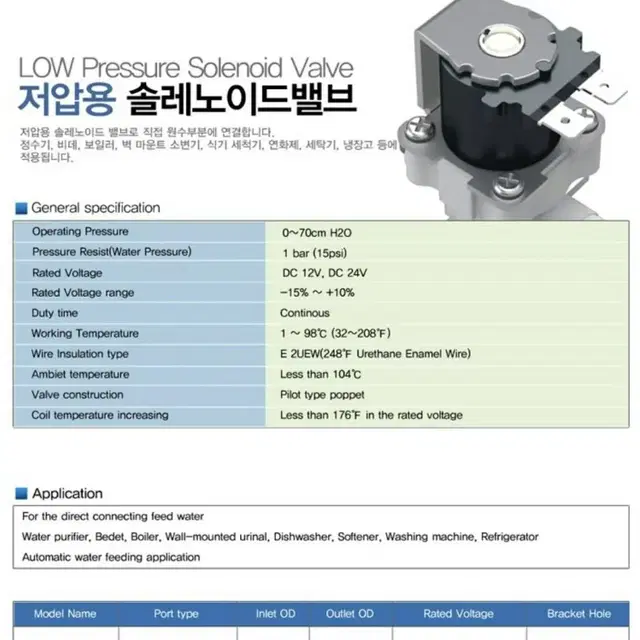 미사용 보수제품저압 솔레노이드 밸브