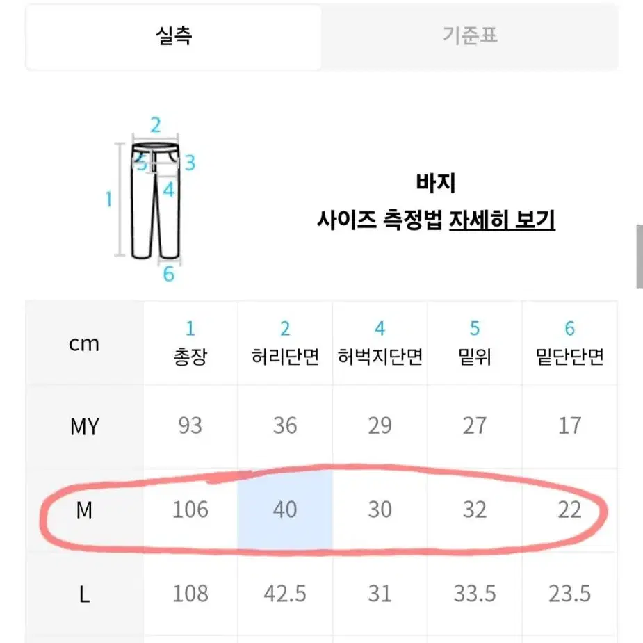 [새제품] 피스오브마인드 라인배색데님 m사이즈