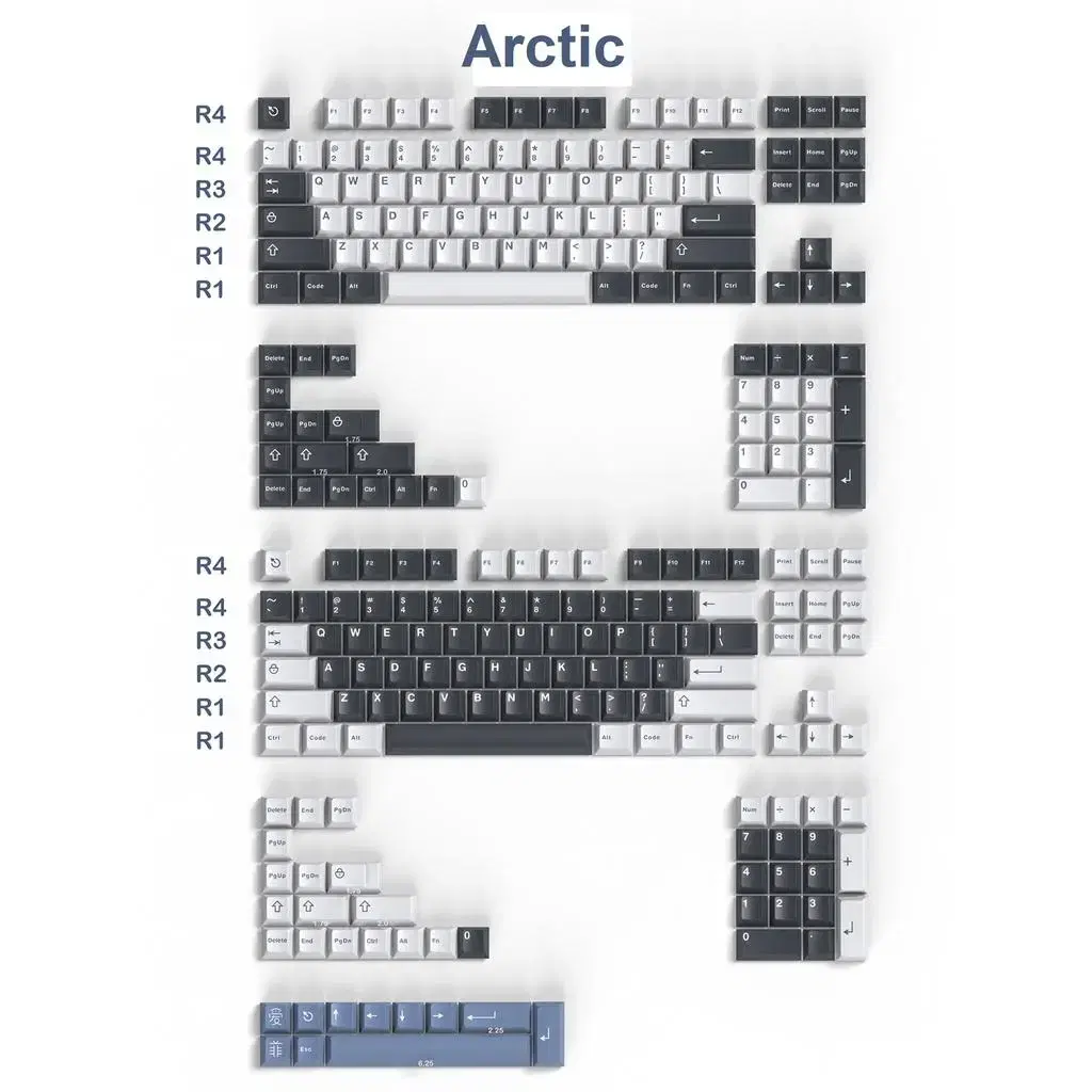 Aifei CMK Arctic Keycaps