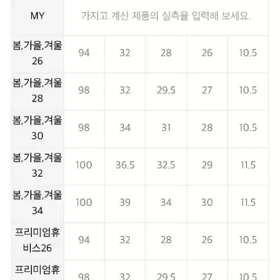 세븐셀라 미니멀 스탠다드 카고조거 슬랙스 조거팬츠 28