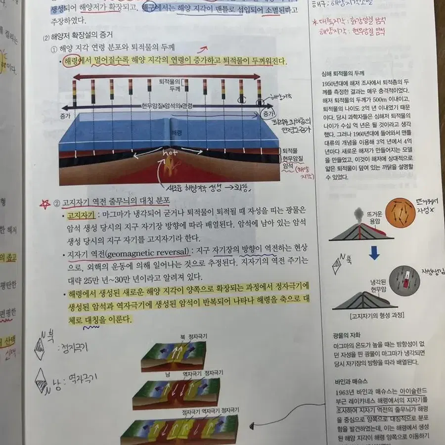 급처)오지훈 지구과학 OZ 개념 교재