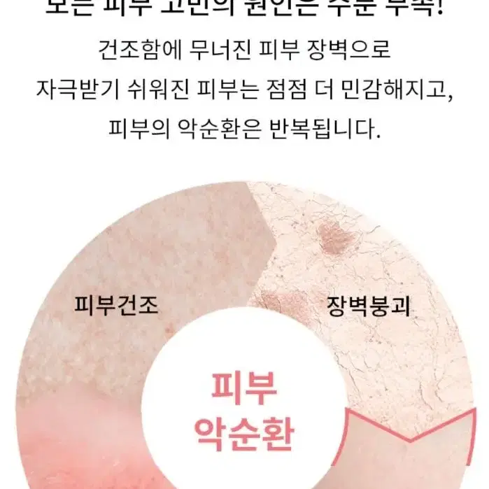 수부지 속건조 히알루론산 소나무 홍조 수분크림 여드름 민감성피부 진정