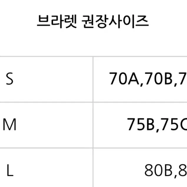 캘빈클라인 트라이앵글(교신X)(미착용)