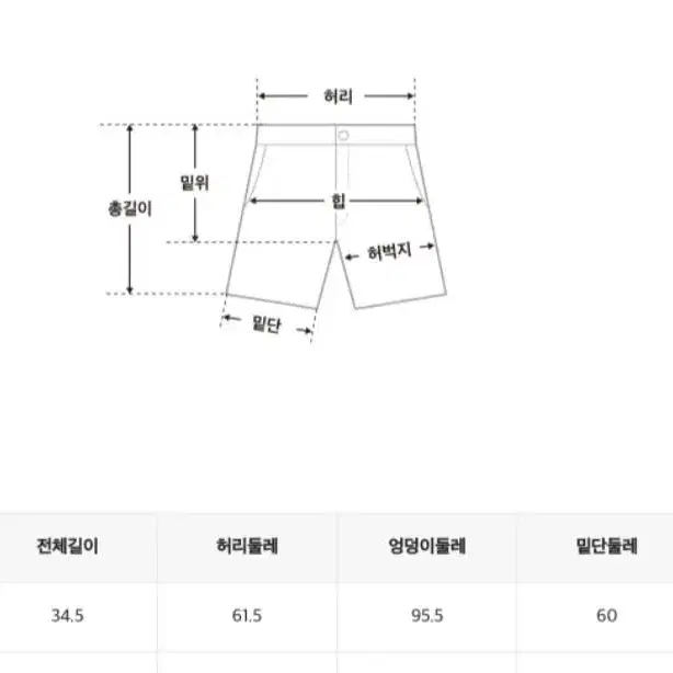 스파오 3부 데님 쇼츠 새상품