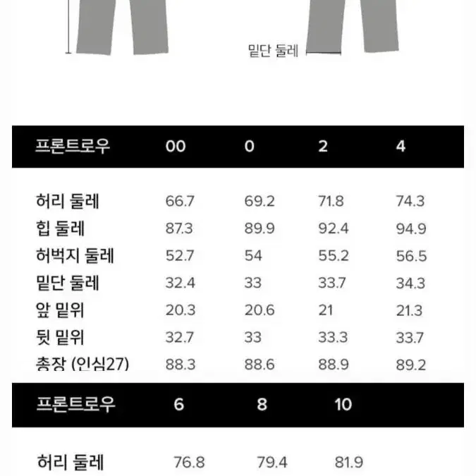 [새상품] 프론트로우 슬랙스 바지 레드 44, 55, 66