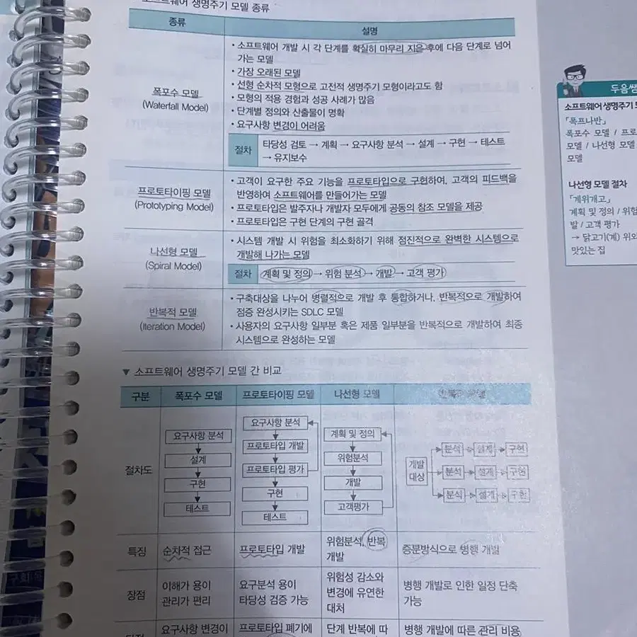 정보처리기사 실기 2022 수제비 교재 1,2권 일괄(제본)