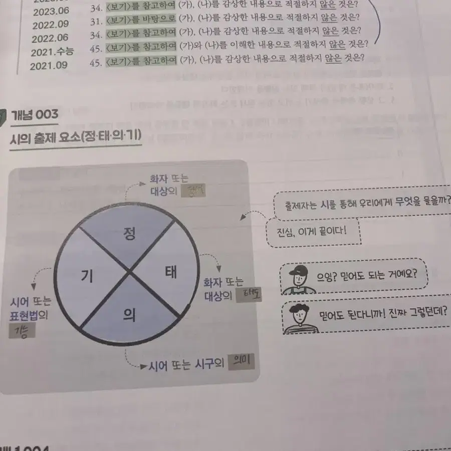 윤혜정 나비효과