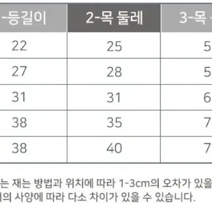 새상품) 강아지옷 퍼피아 엑스라지 패딩 판매합니다