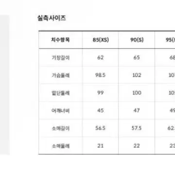 노스페이스 화이트 라벨 리모 플리스 자켓 뽀글이 호피 레오파드