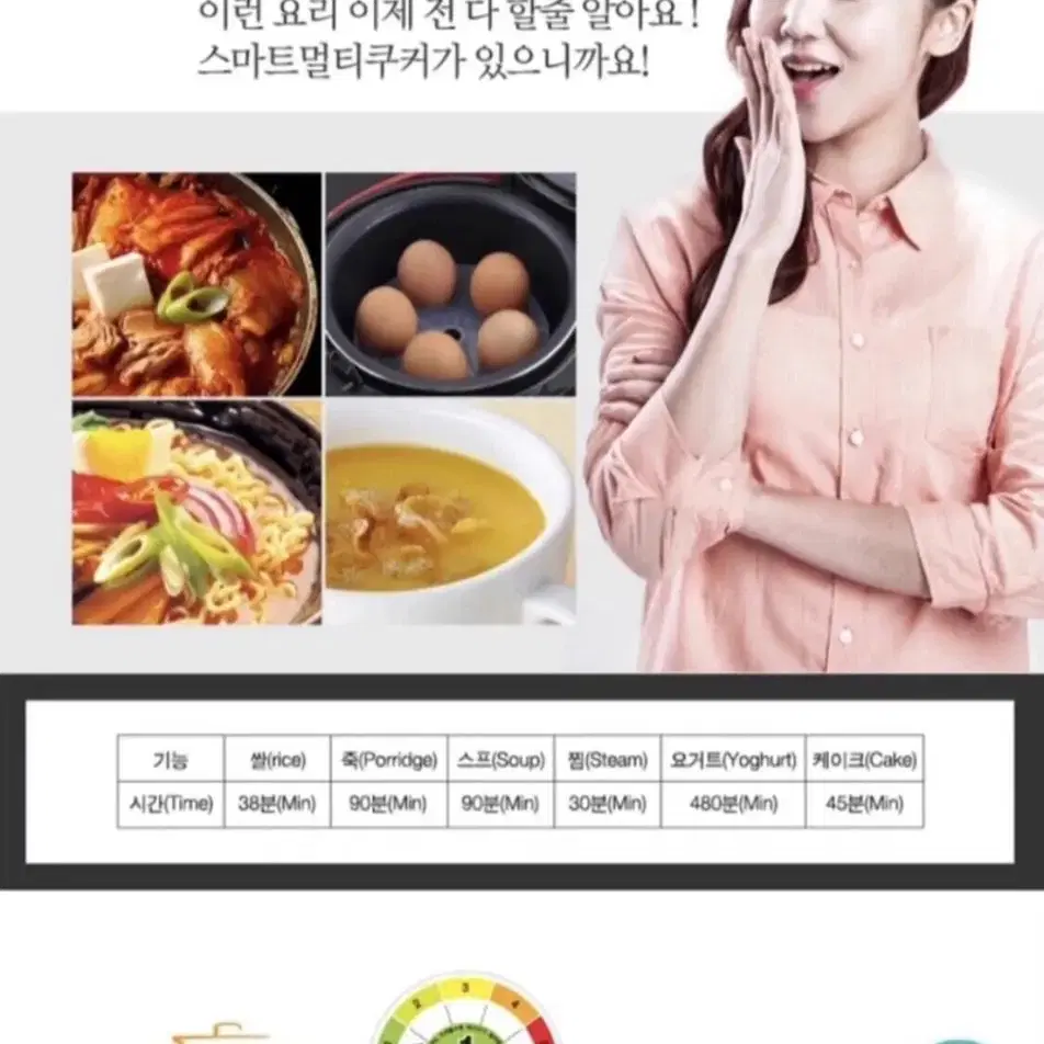 서울)스마트 쿠첸 멀티쿠커 1인가구 적합